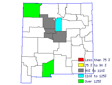 Wages in other areas