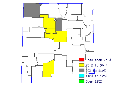Wages in other areas
