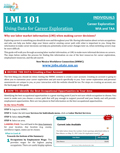 LMI 101 Career Exploration