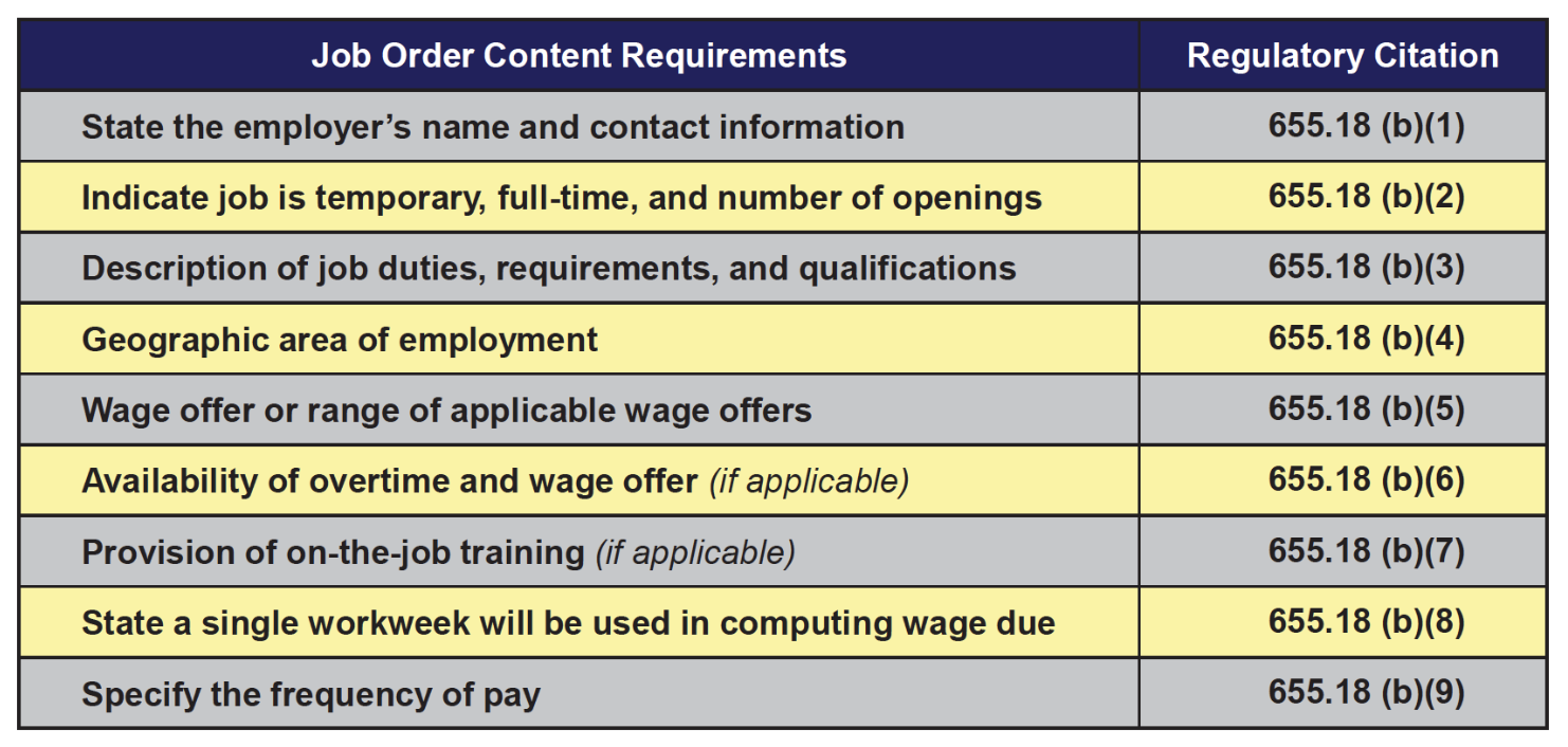 Preparing a Job Order