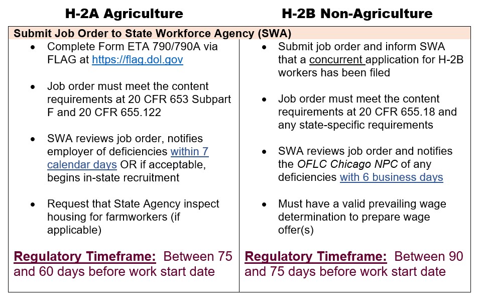 h2-a_and_h2-b_graphic637934081802487119